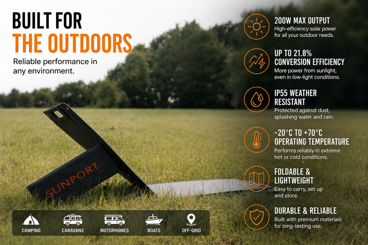 SUNPORT 200W Foldable Solar Panel – Portable Solar Charger