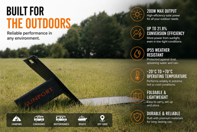 SUNPORT 200W Foldable Solar Panel – Portable Solar Charger
